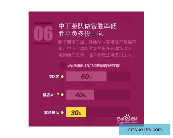 IM体育下注全流程详解与新手快速上手投注技巧指南