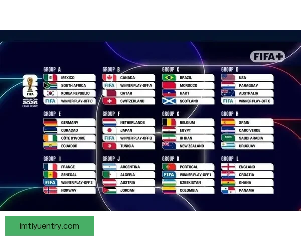 盘点2026世界杯晋级球队格局豪门新贵争锋谁能最终问鼎荣耀