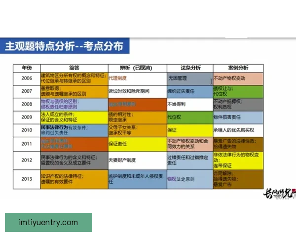 世界杯赛前盘口深度解析与投注技巧全方位指南