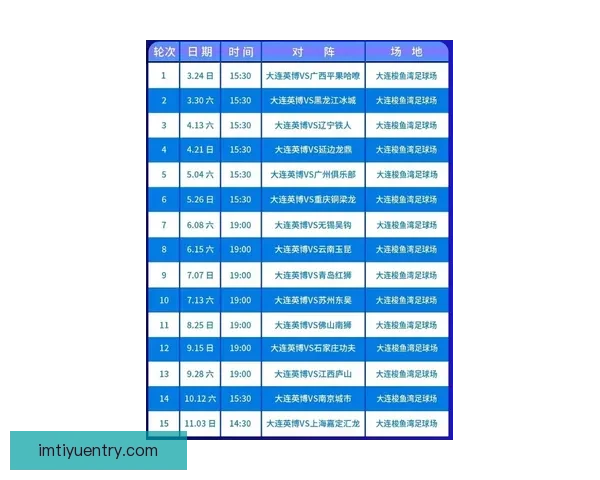 美加墨世界杯最新赛程全解析及赛事关注指南 美加墨世界杯最新赛程全解析及赛事关注指南
