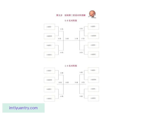 最新体育赛事竞猜攻略,全面解析投注技巧助你轻松赢球 最新体育赛事竞猜攻略,全面解析投注技巧助你轻松赢球