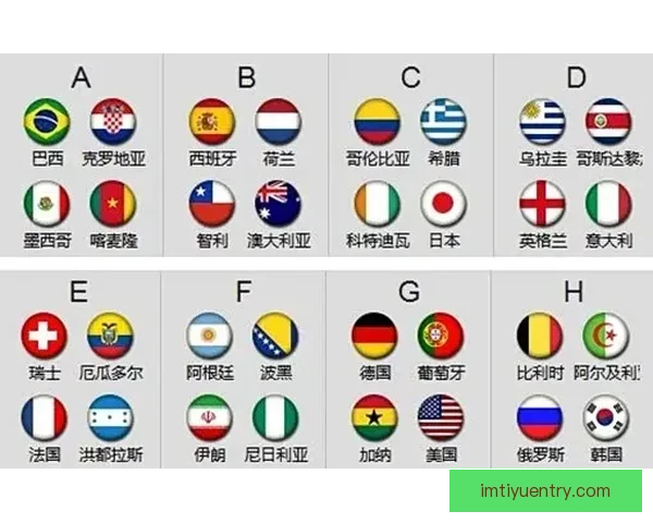 世界杯竞猜福利来袭,注册即享专属豪华优惠活动 世界杯竞猜福利来袭,注册即享专属豪华优惠活动