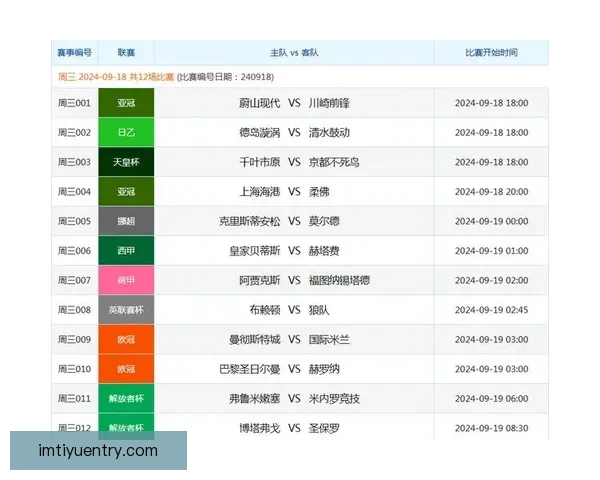 体育竞猜投注技巧揭秘:如何分析赛事数据提高胜率与利润 体育竞猜投注技巧揭秘:如何分析赛事数据提高胜率与利润