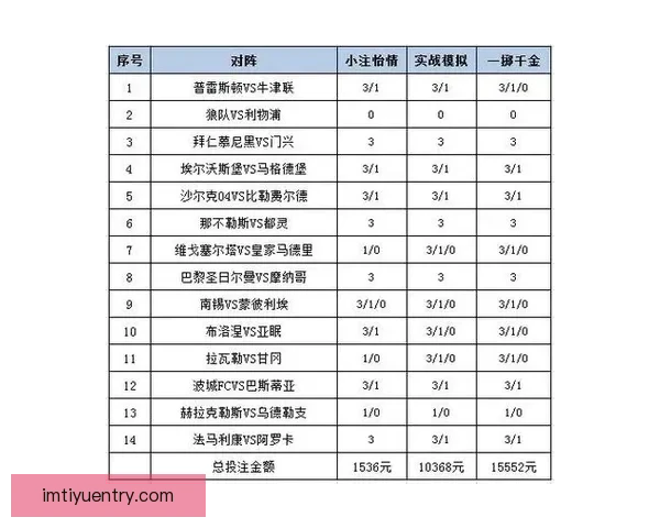 世界杯胜负竞猜技巧全面解析助你轻松制定投注策略