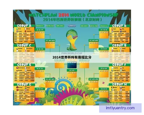 美加墨世界杯焦点赛事全解析赛程战术与精彩看点
